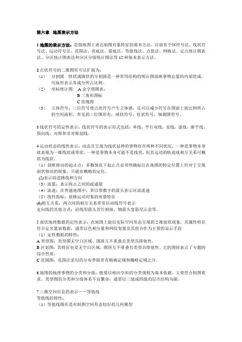 地图学 第六章 地图表示方法