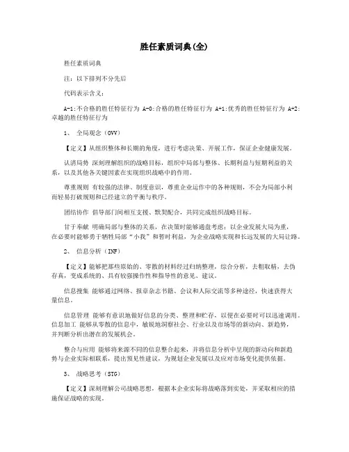 胜任素质词典(全)