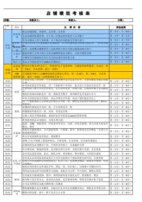 店铺员工绩效考核表