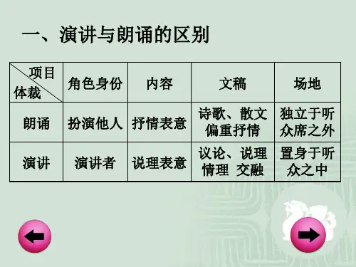 演讲与口才课件