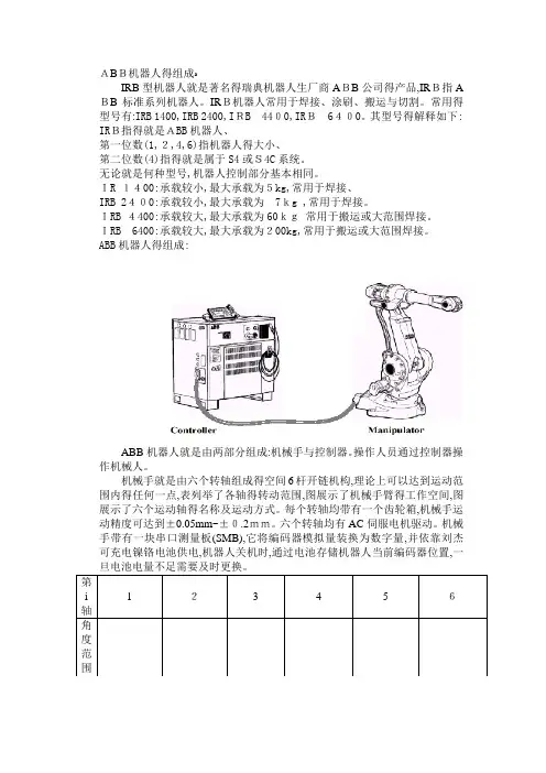 ABB机器人简介