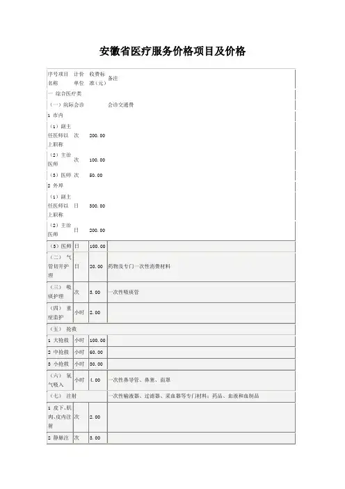 安徽省医疗服务价格项目及价格