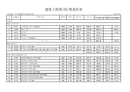 某综合楼建筑工程预算计价表