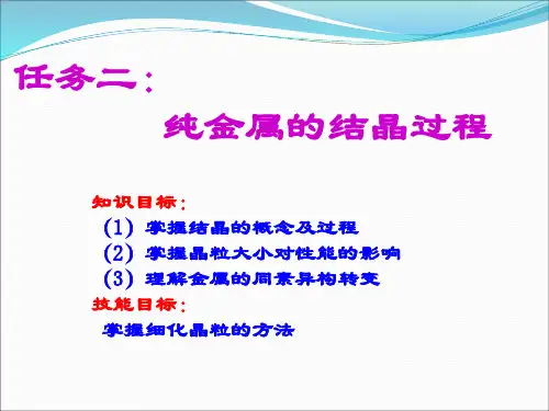 纯金属结晶过程