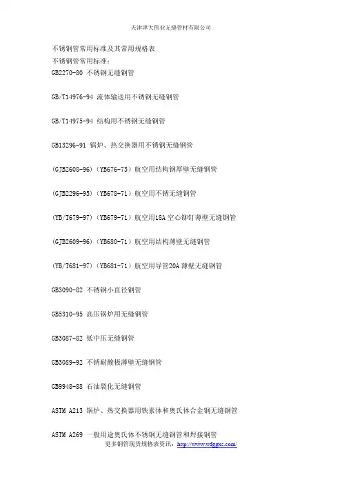 不锈钢管常用标准及其常用规格表1