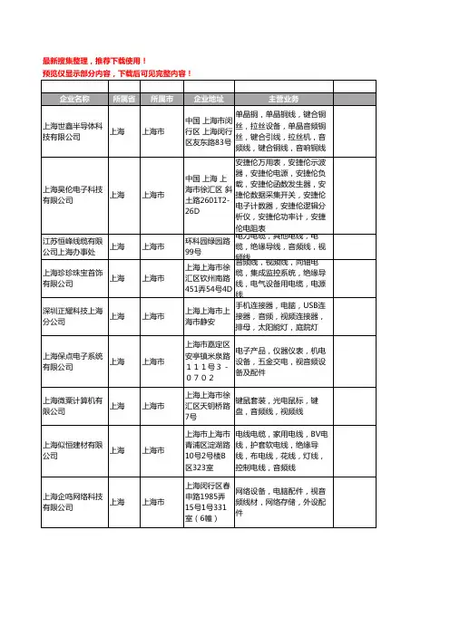 新版上海市音频工商企业公司商家名录名单联系方式大全376家