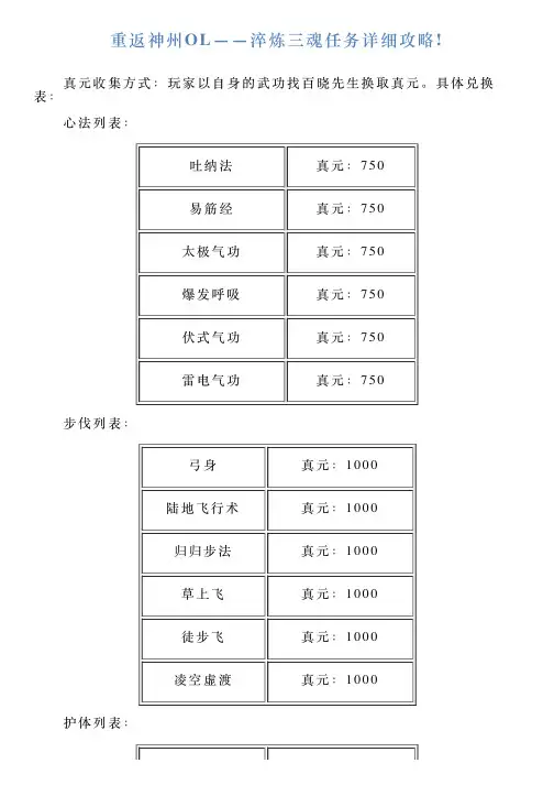 重返神州OL——淬炼三魂任务详细攻略
