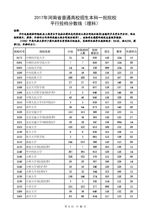 2017高考河南分数段