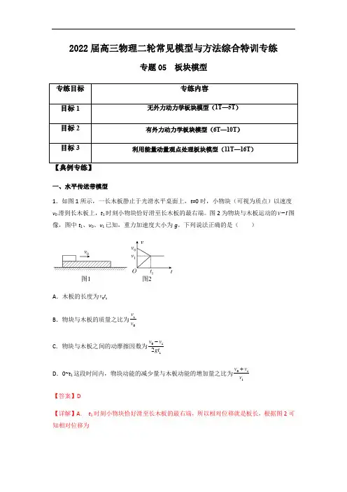 专题05 板块模型(解析版)