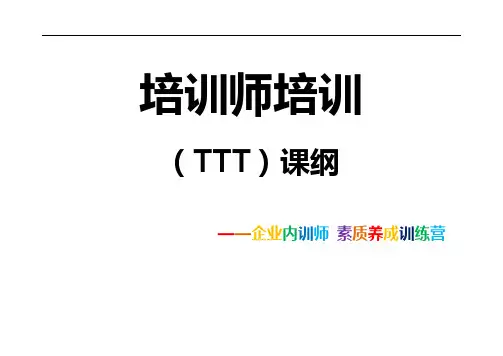 培训师培训(TTT)课纲