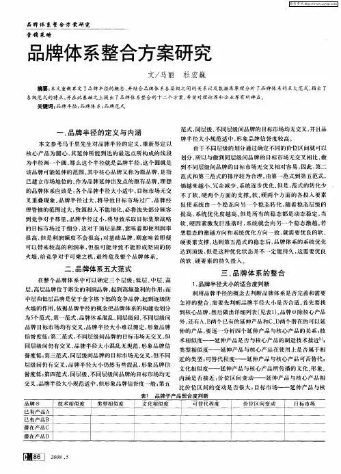 品牌体系整合方案研究