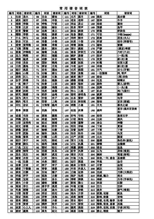 常用谐音词表
