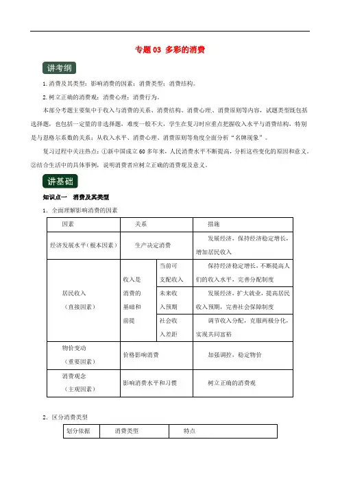 高考政治一轮复习专题多彩的消费