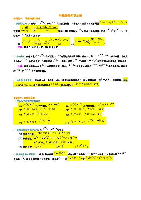 导数基础概念