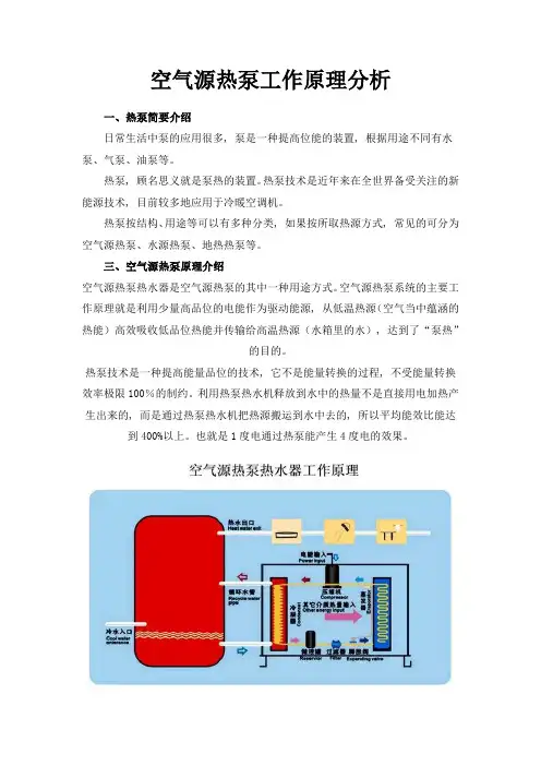 空气源热泵工作原理分析