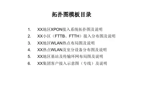 网络拓扑图模板