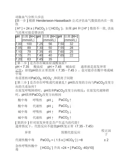 动脉血气分析六步法 2