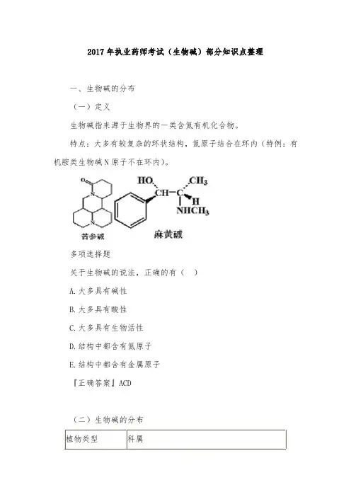 2017年执业药师考试(生物碱)部分知识点整理.