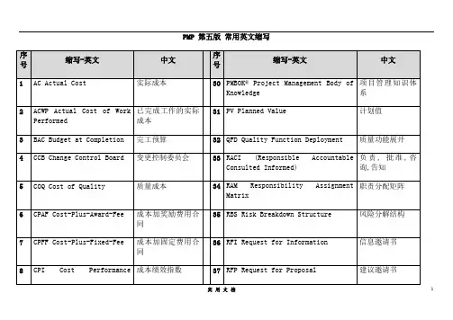 PMP第五版考试常用缩写