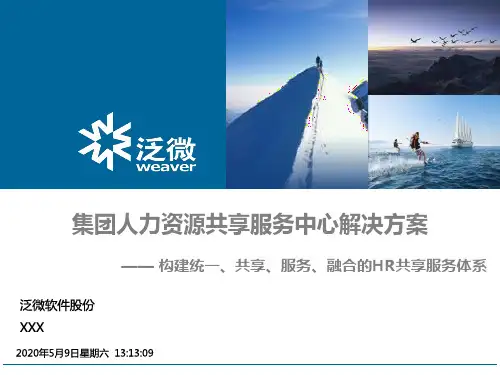集团型企业人力资源共享中心解决方案介绍v1.0 88页PPT文档
