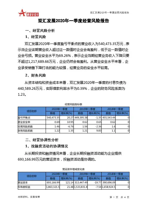 双汇发展2020年一季度经营风险报告
