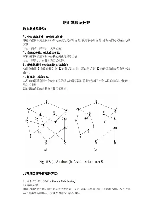 路由算法分类