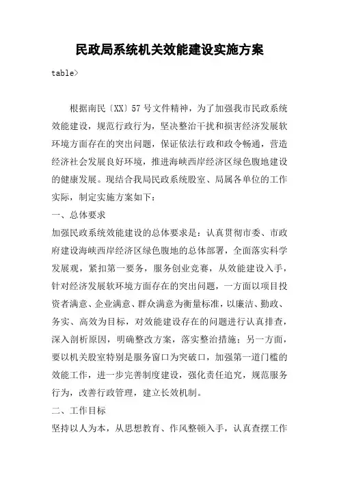 民政局系统机关效能建设实施方案