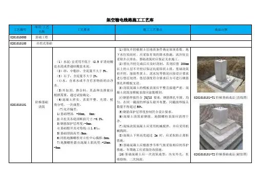 高压架空输电线路施工工艺库