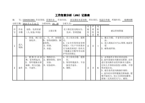 常规工作危害分析JHA及安全检查分析记录表SCL格式