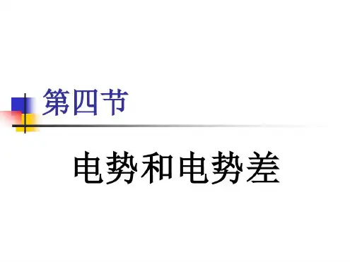 等量同种电荷电势分布.
