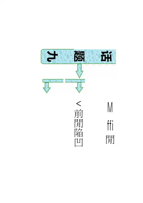 高三英语(北师大)一轮复习课件话题晨背：话题九科技与传媒