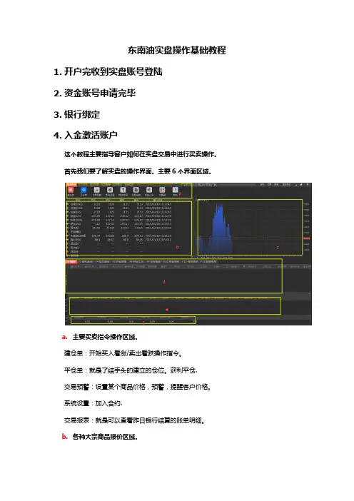 现货大宗商品实盘操作基础教程