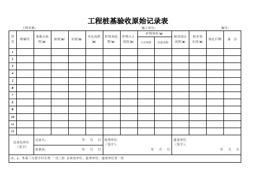 工程桩基验收原始记录表