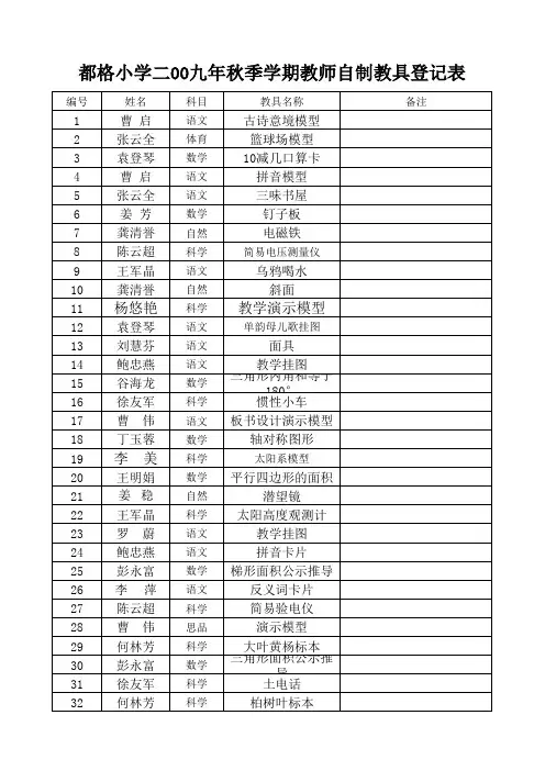 自制教具登记表、借用表
