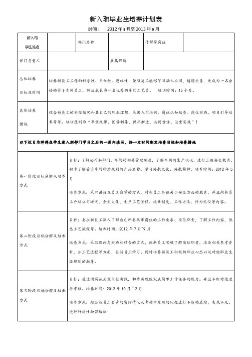 师带徒培养计划表