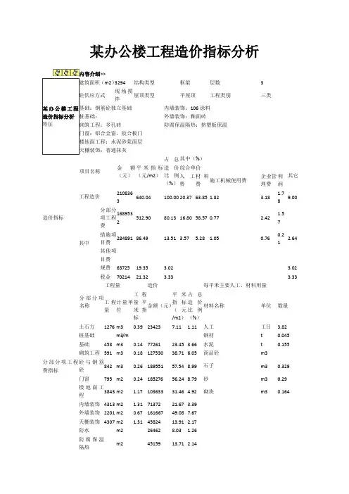 某办公楼工程造价指标分析