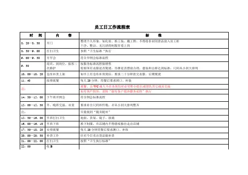 员工收银流程图