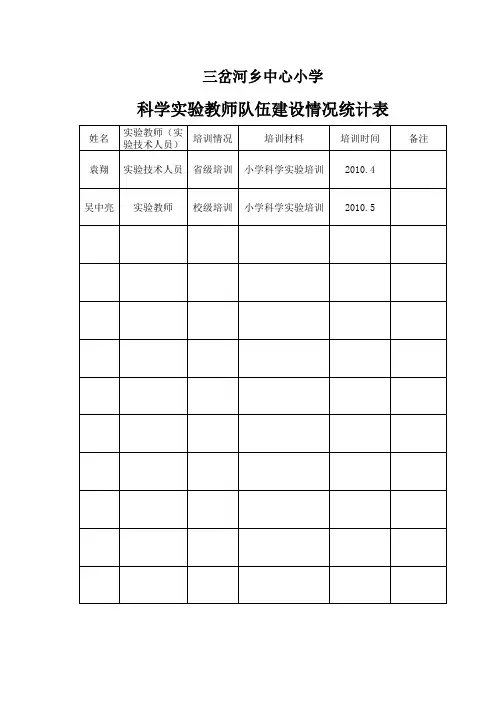 考核统计表