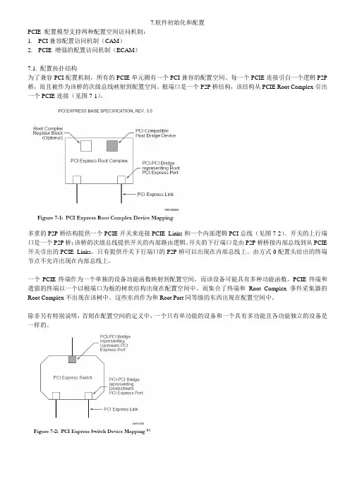 PCIE 3.0