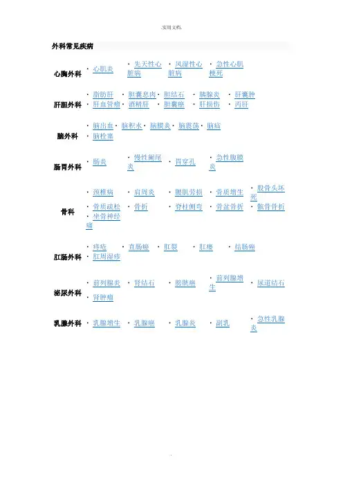 外科常见疾病 3