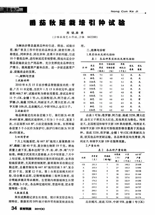 番茄秋延栽培引种试验