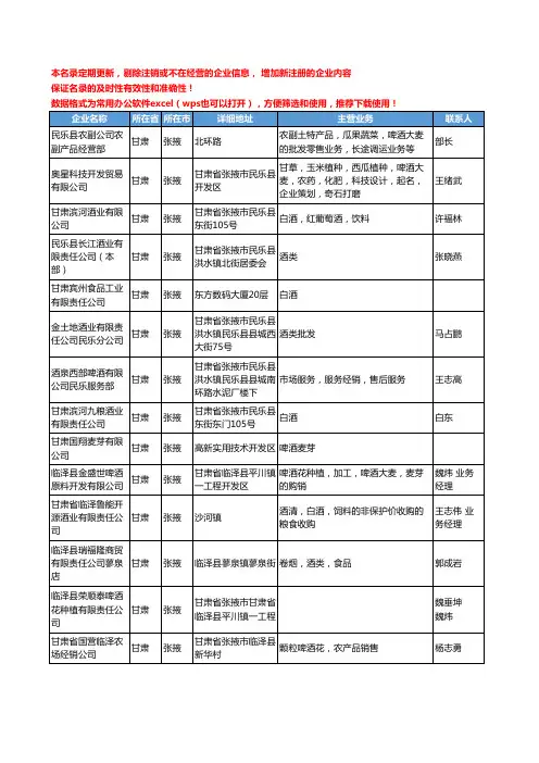 2020新版甘肃省张掖酒类工商企业公司名录名单黄页联系方式大全86家