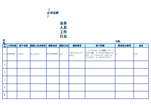 业务工作日志表样式