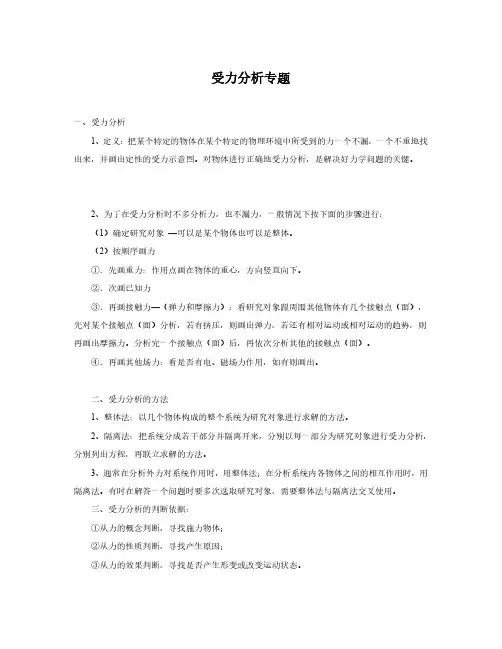 初中受力分析