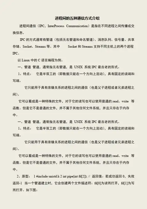 【IT专家】进程间的五种通信方式介绍