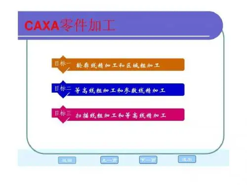 CAXA制造工程师零件编程加工-102页精选文档