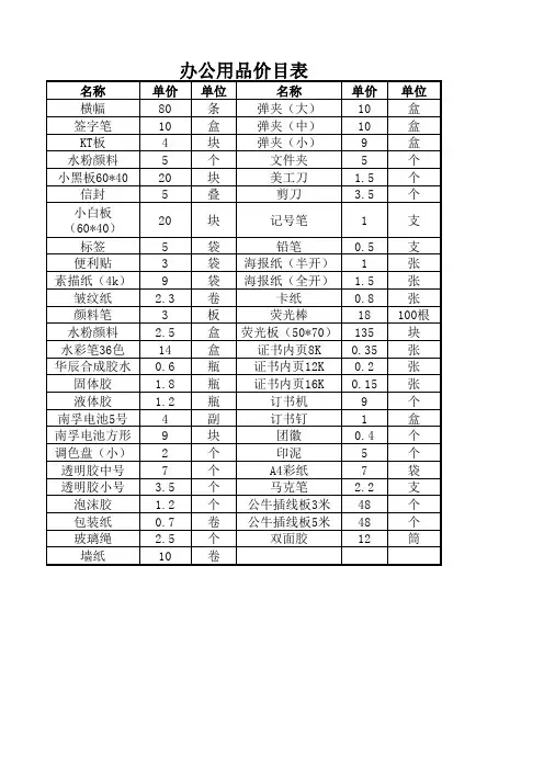 办公用品价目表