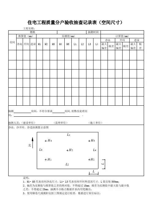 开间尺寸表