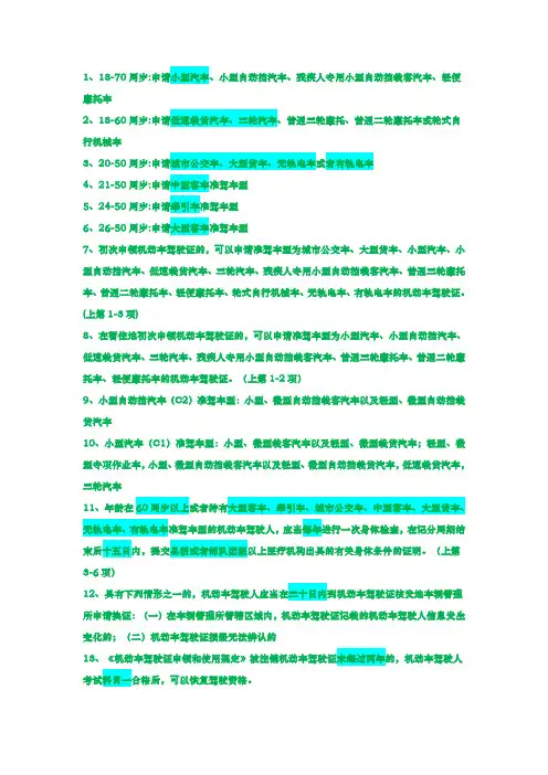 科目一必背内容