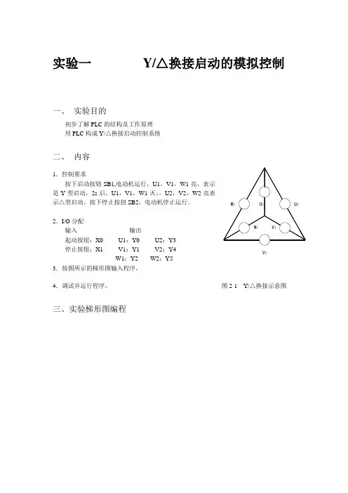 PLC实验